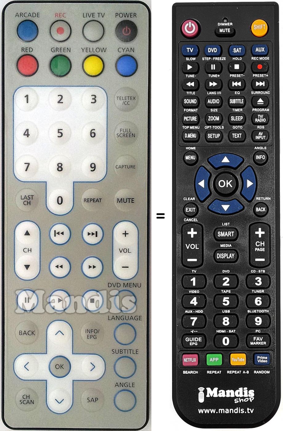 Replacement remote control STRC-300
