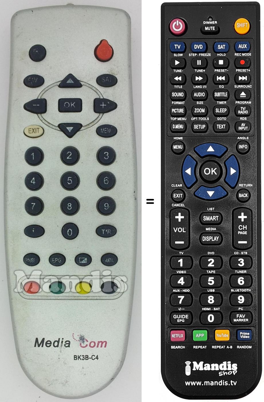 Replacement remote control BK3B-C4