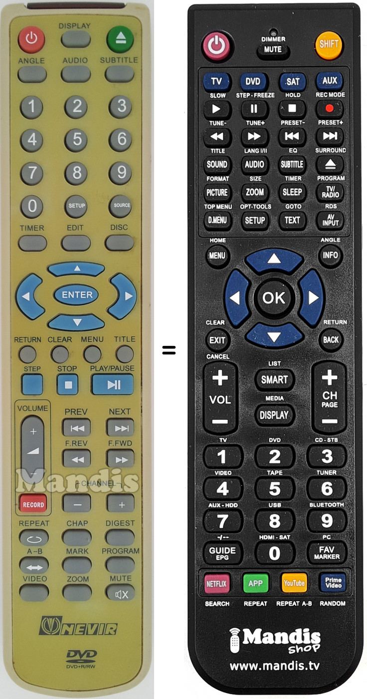 Replacement remote control Nevir019