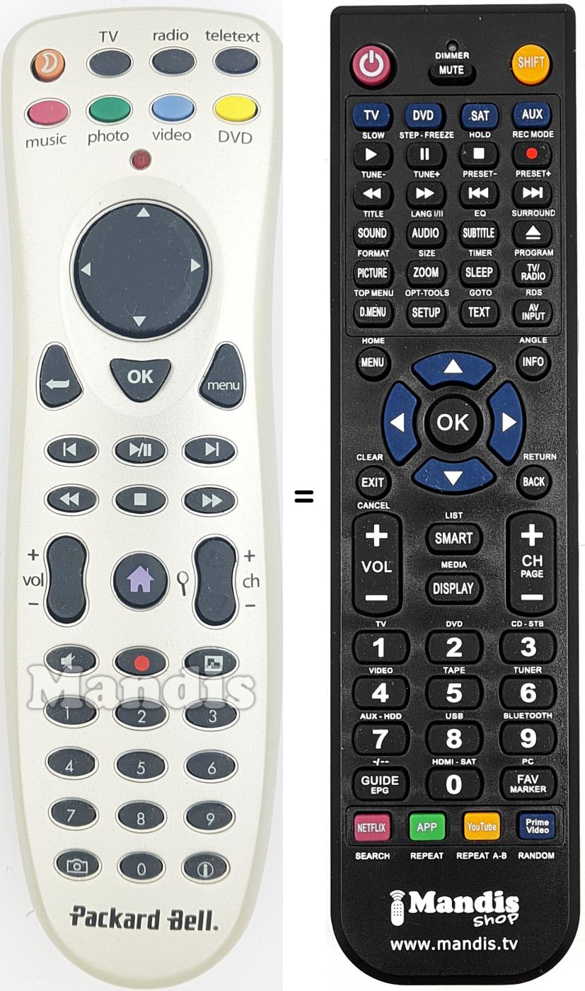 Replacement remote control PACK001