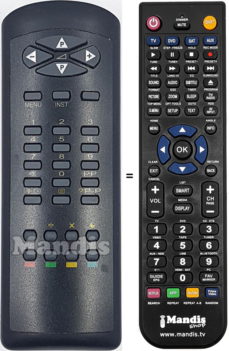 Replacement remote control RC-21191