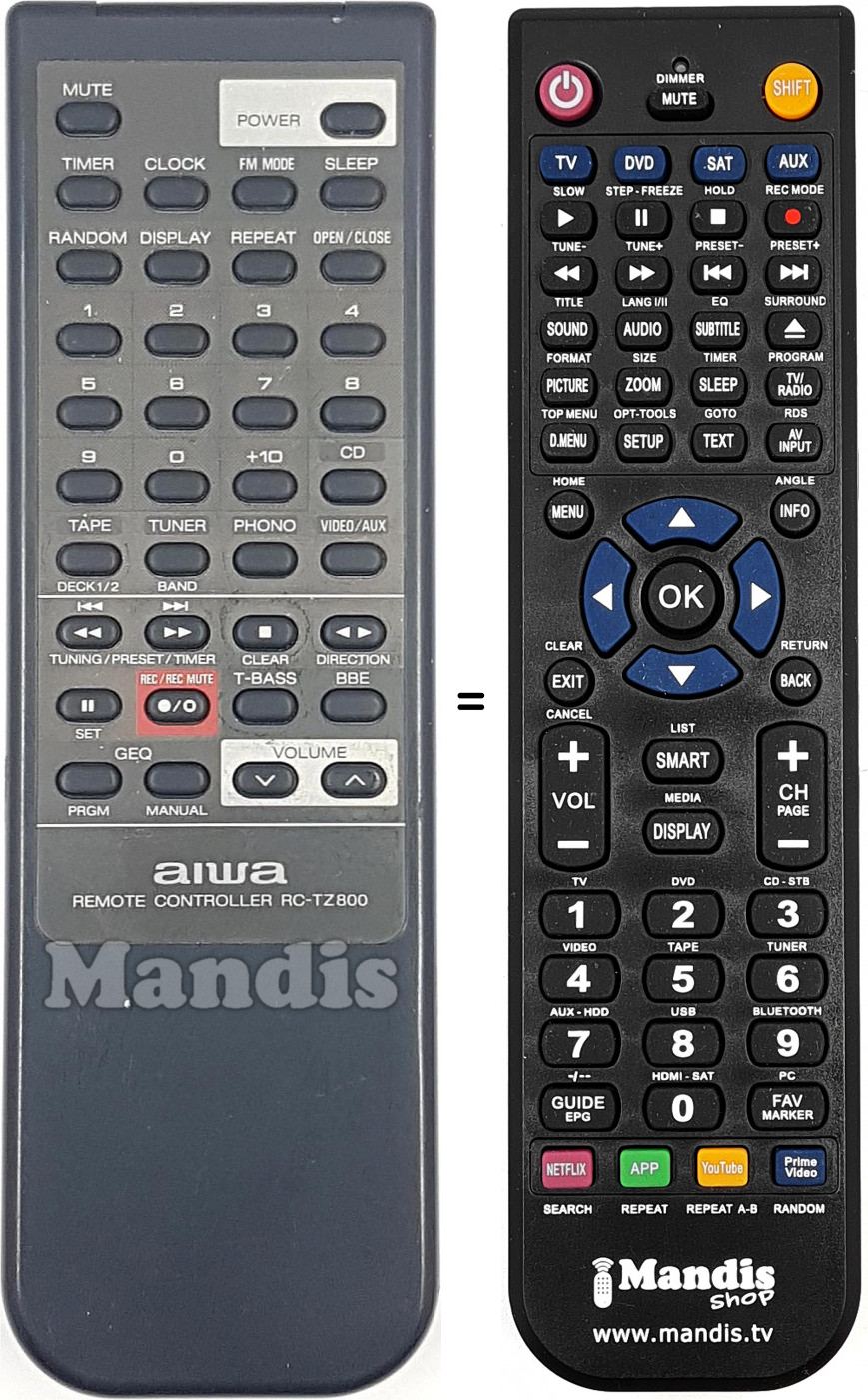 Replacement remote control RC-TZ800