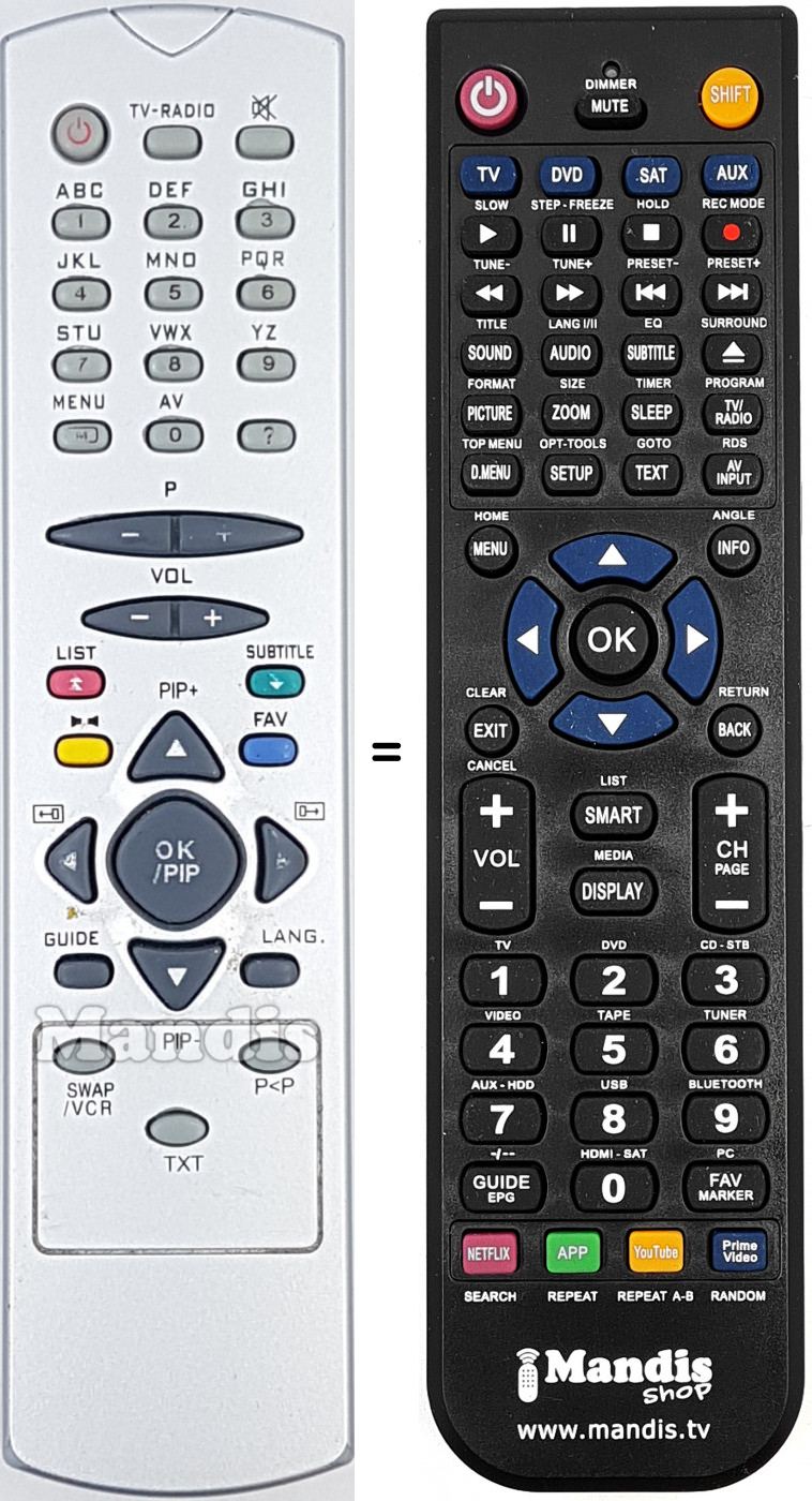 Replacement remote control Sagem REMCON1043