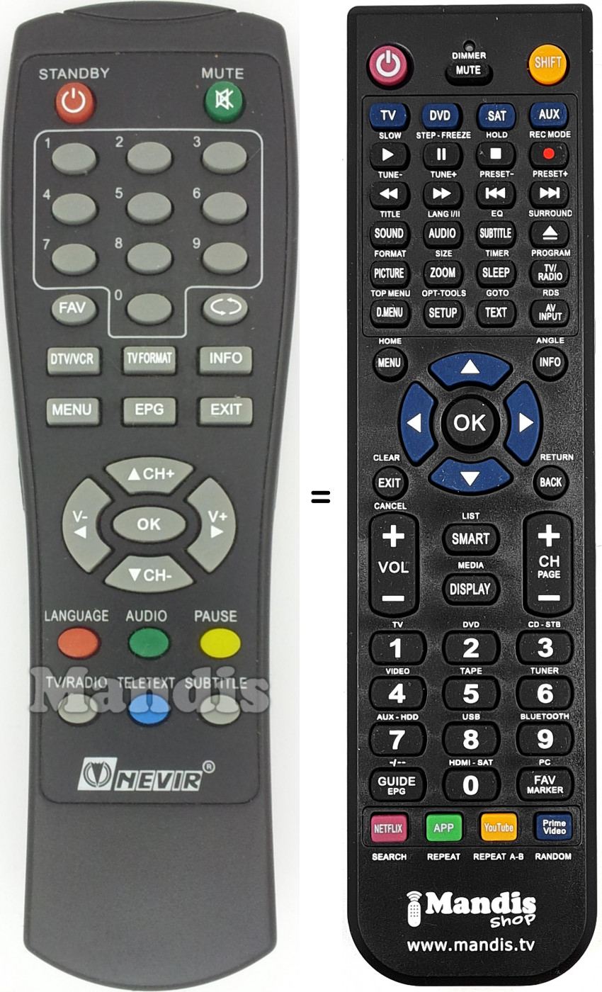 Replacement remote control REMCON1502