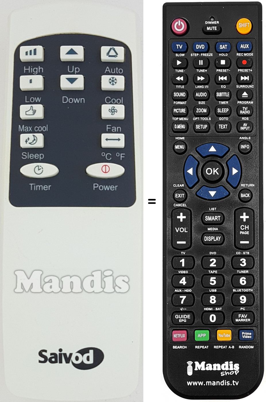 Replacement remote control REMCON1587