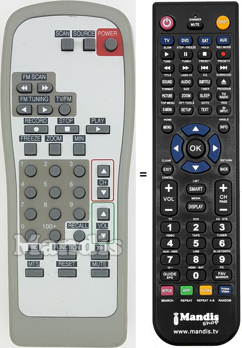 Replacement remote control REMCON1589