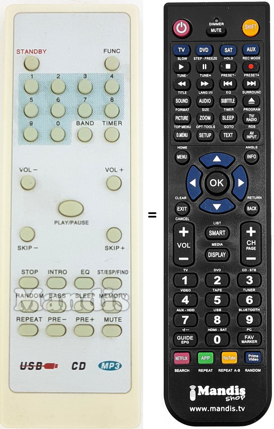 Replacement remote control REMCON1594