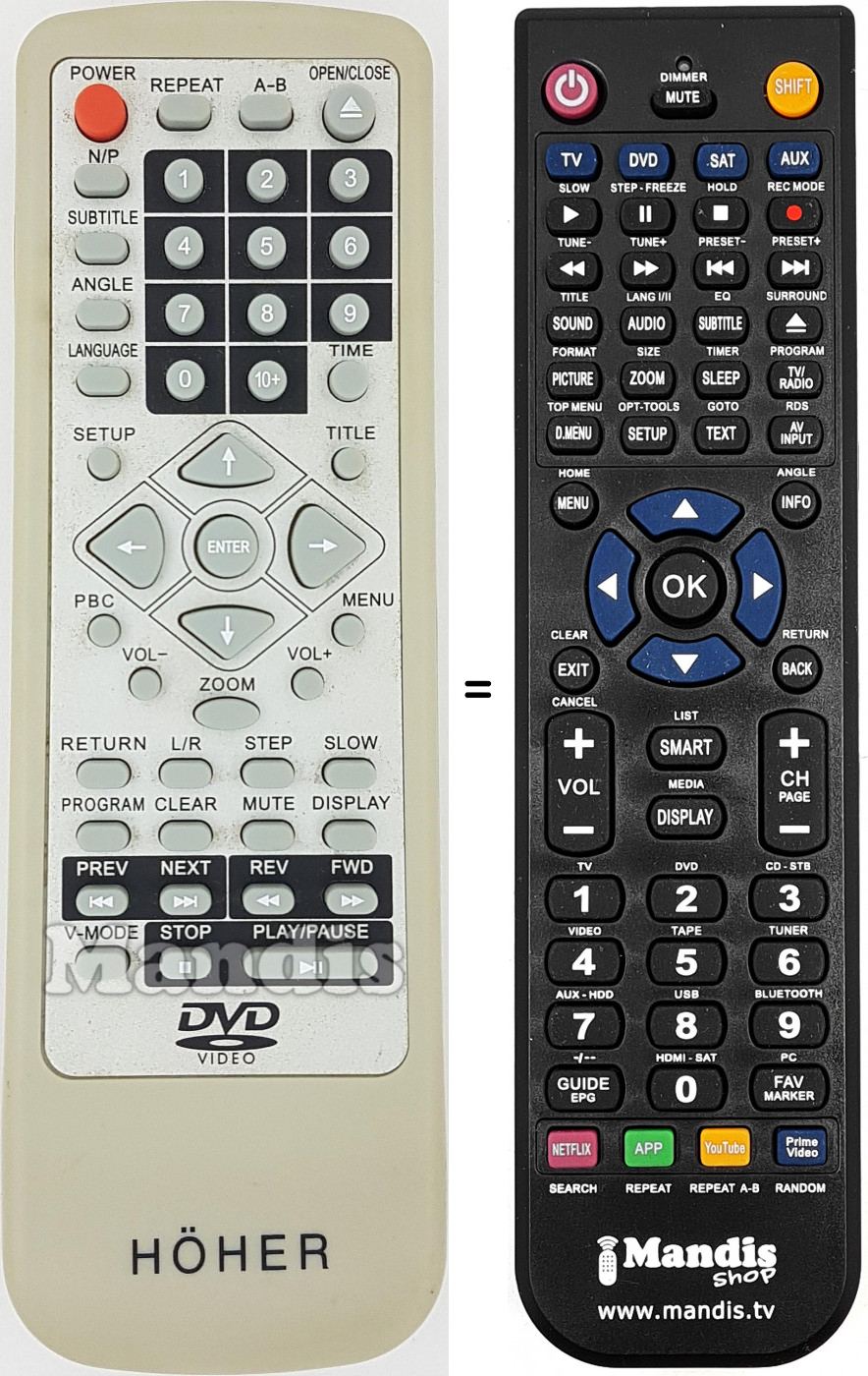 Replacement remote control REMCON1632