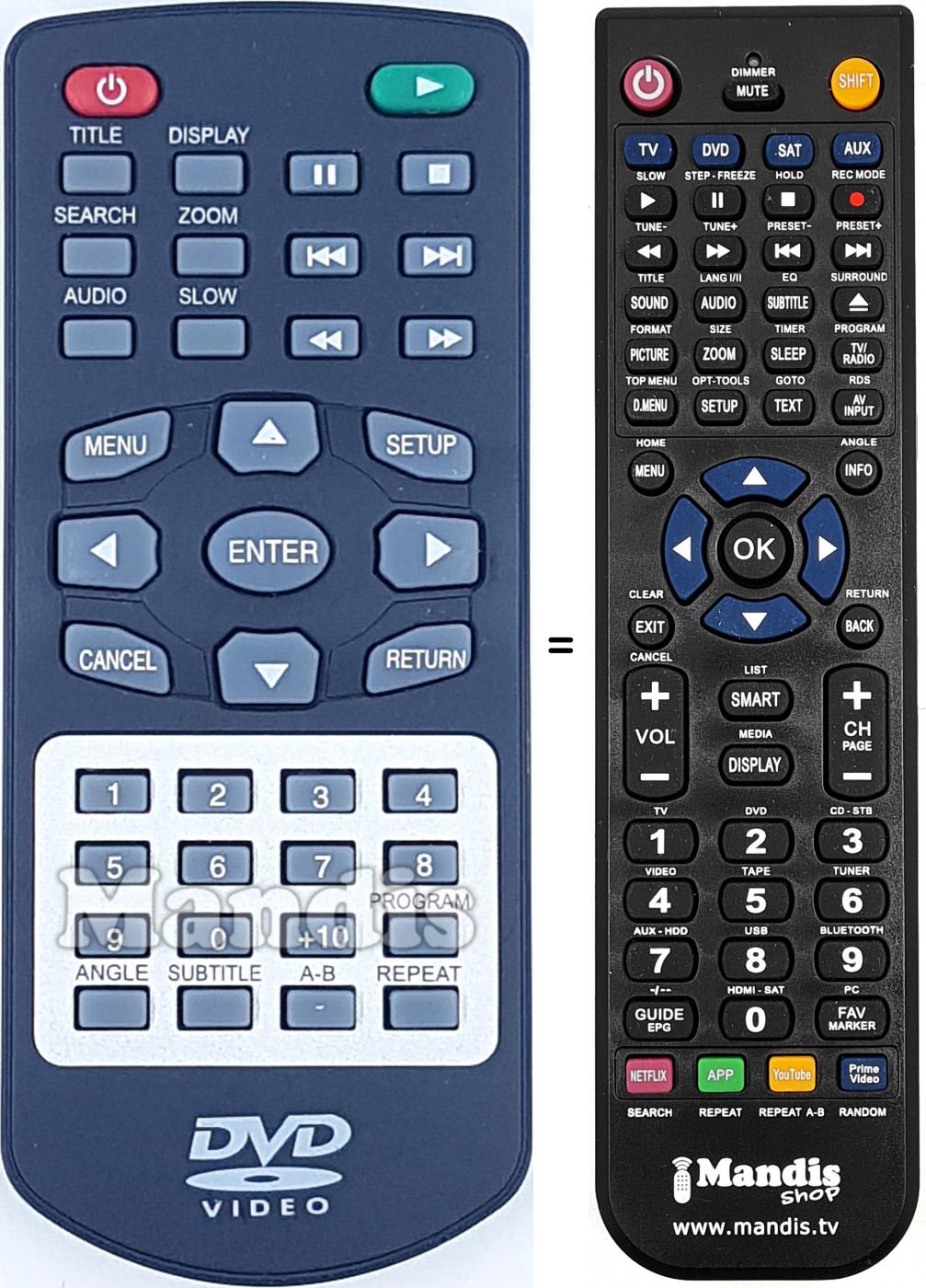 Replacement remote control REMCON1684