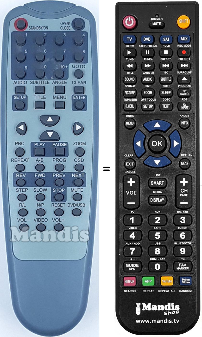 Replacement remote control REMCON1686