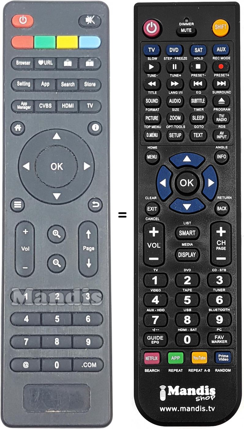 Replacement remote control REMCON1717