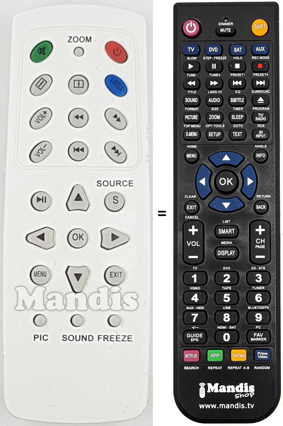 Replacement remote control REMCON1726
