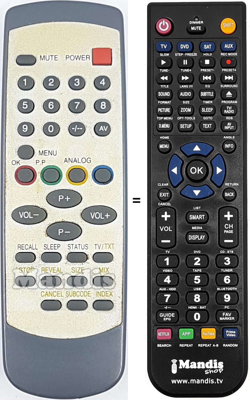 Replacement remote control REMCON1734