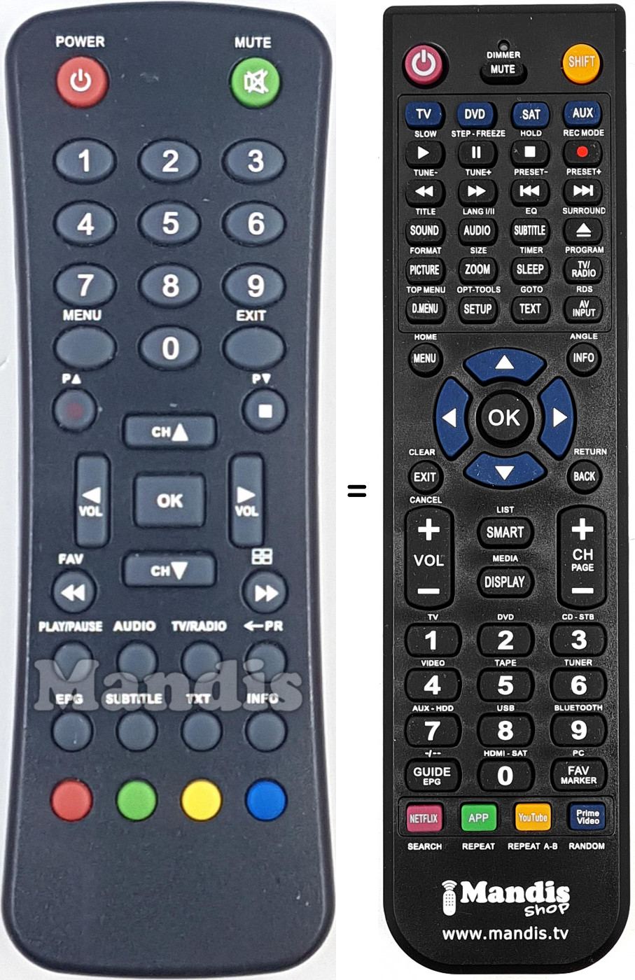Replacement remote control REMCON1735