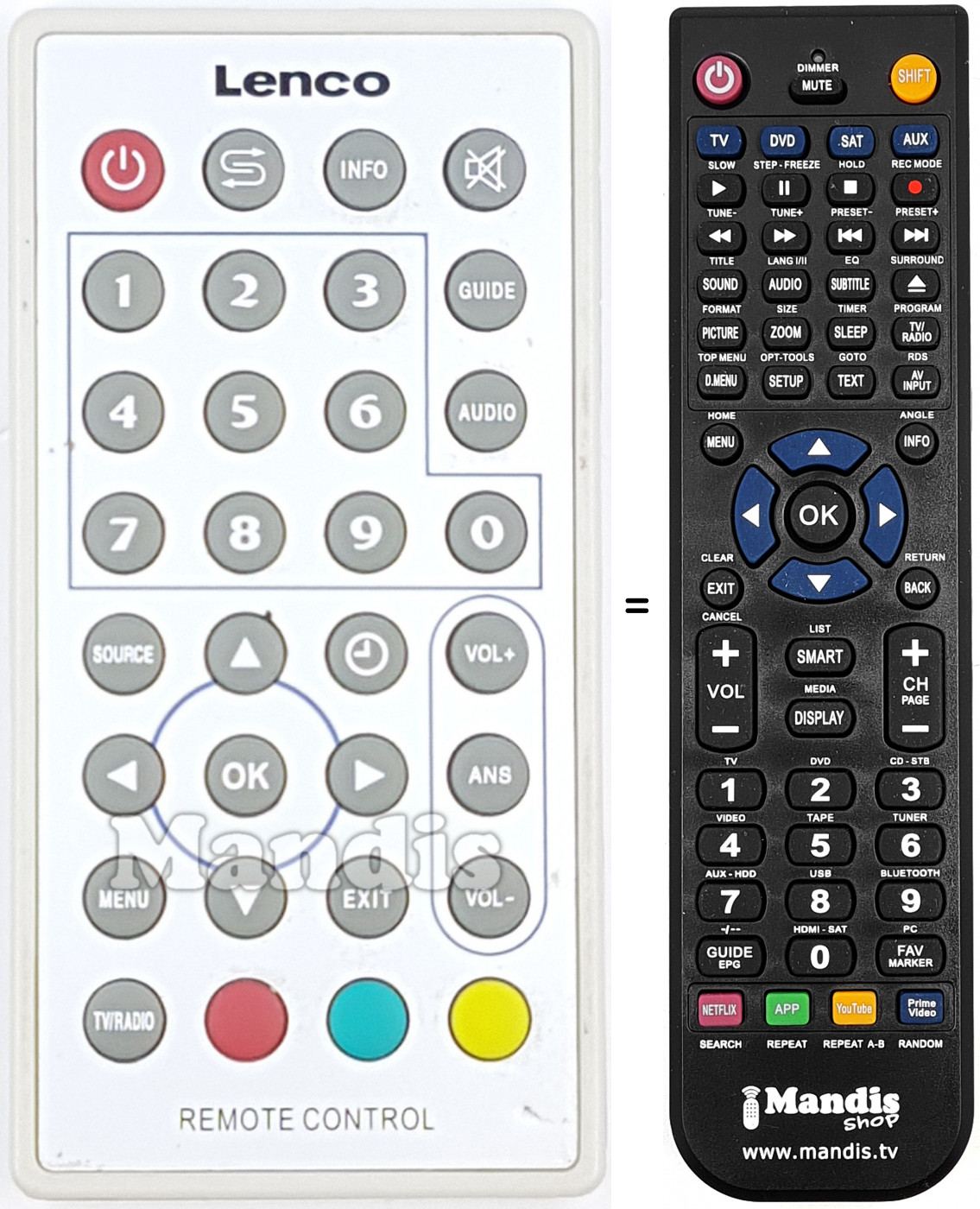 Replacement remote control REMCON1741
