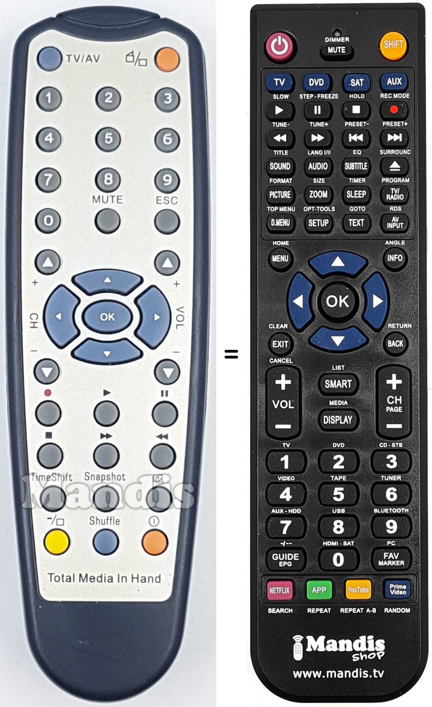 Replacement remote control REMCON1751
