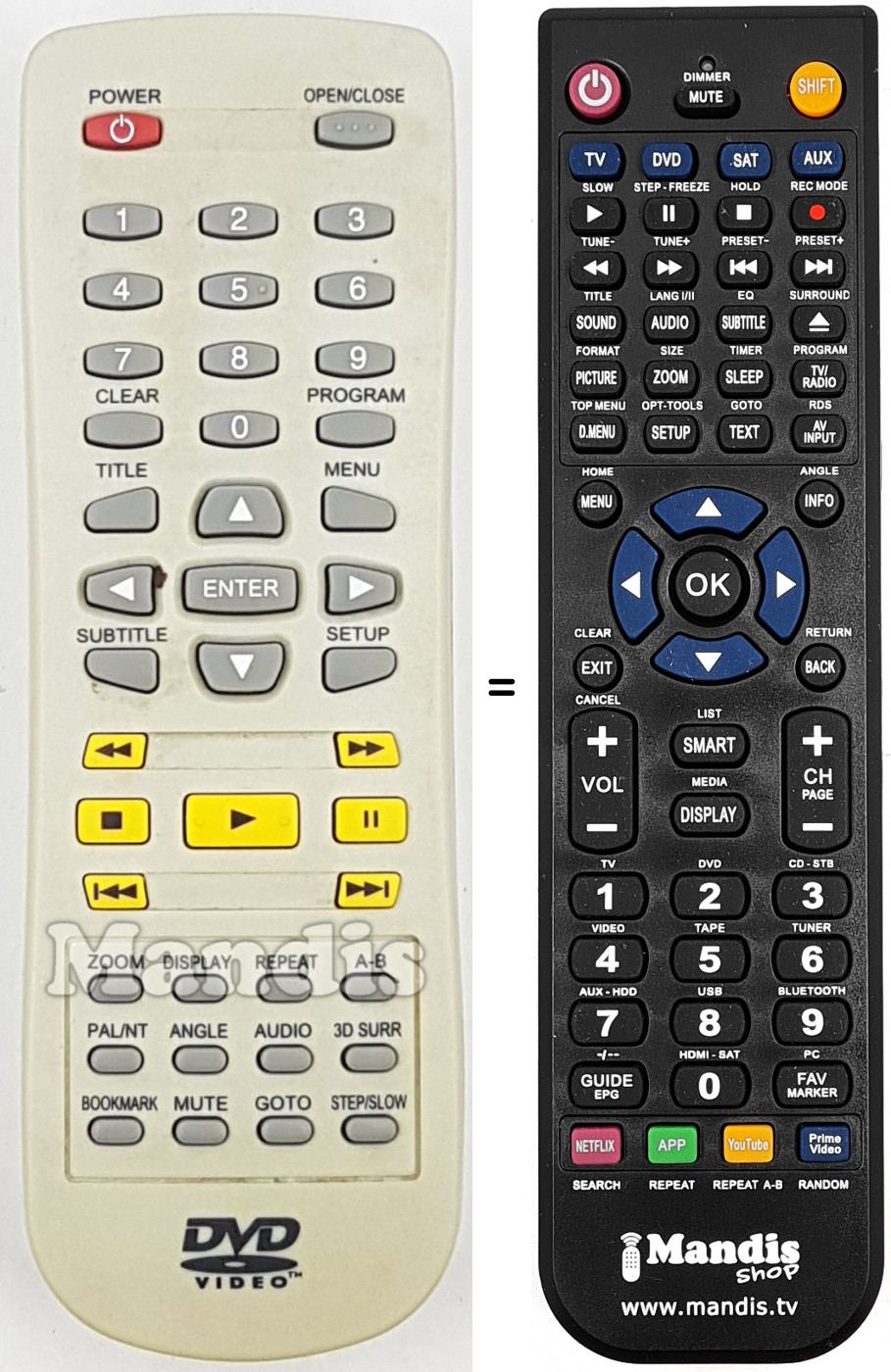Replacement remote control REMCON1756