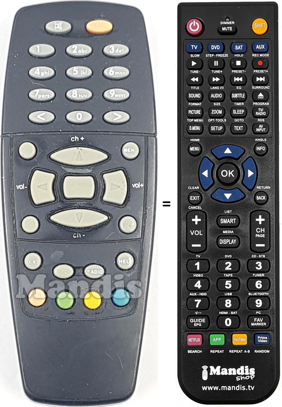 Replacement remote control REMCON1757