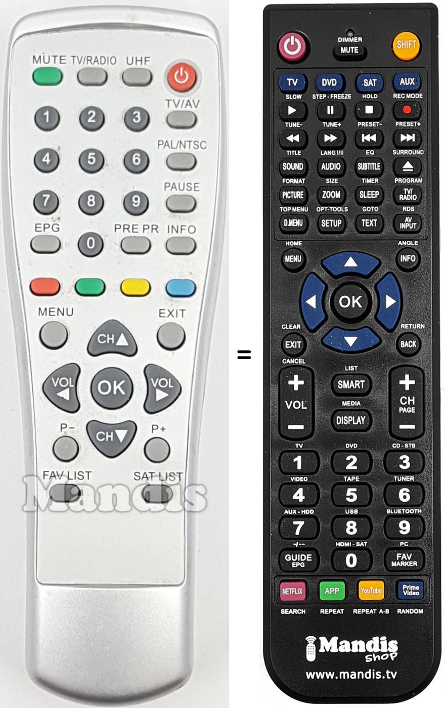 Replacement remote control REMCON1762