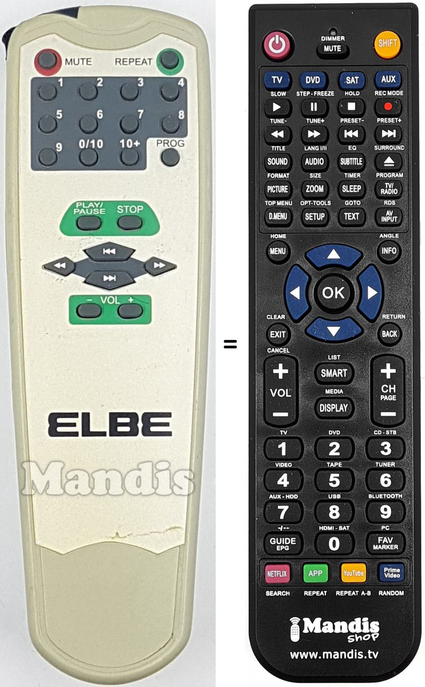 Replacement remote control REMCON1788