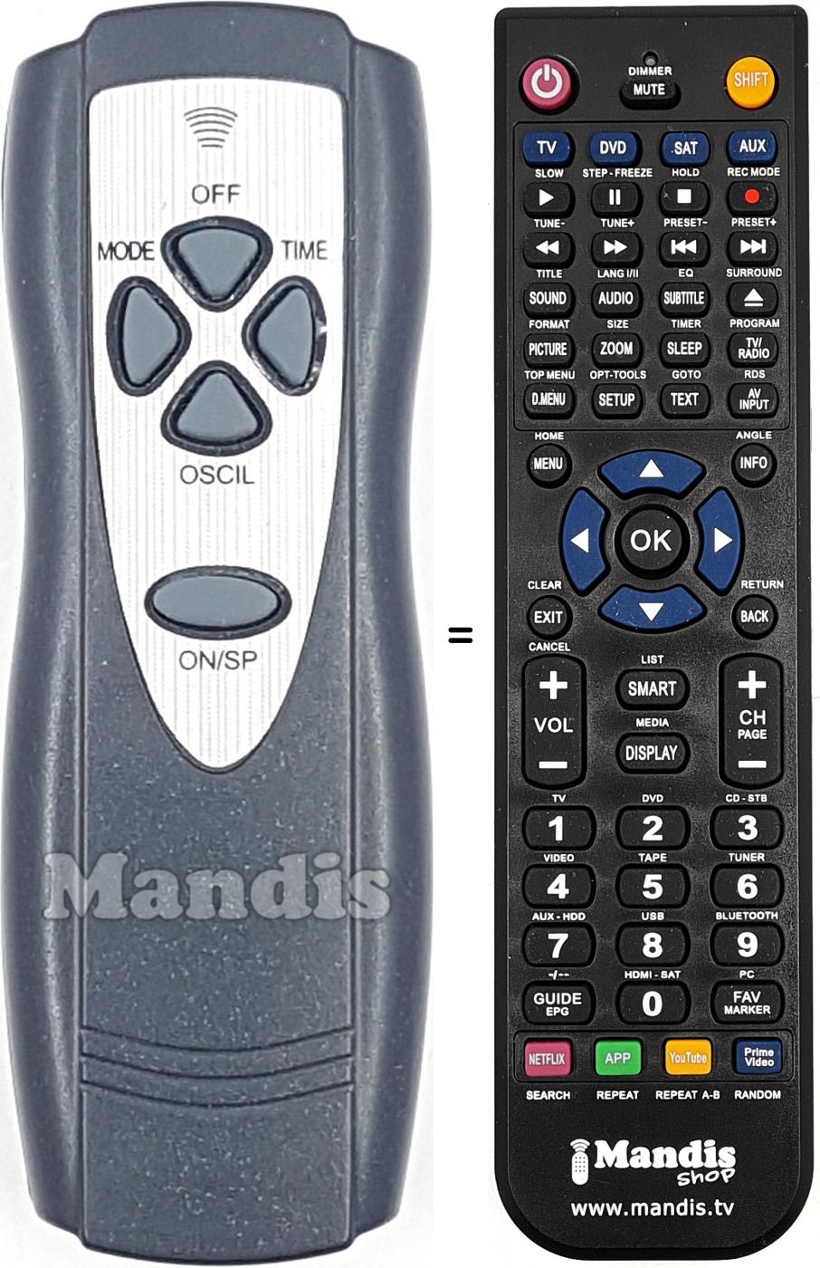 Replacement remote control REMCON1795