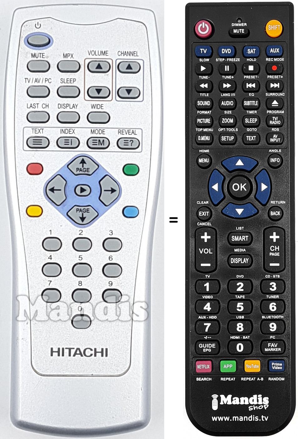Replacement remote control REMCON1812