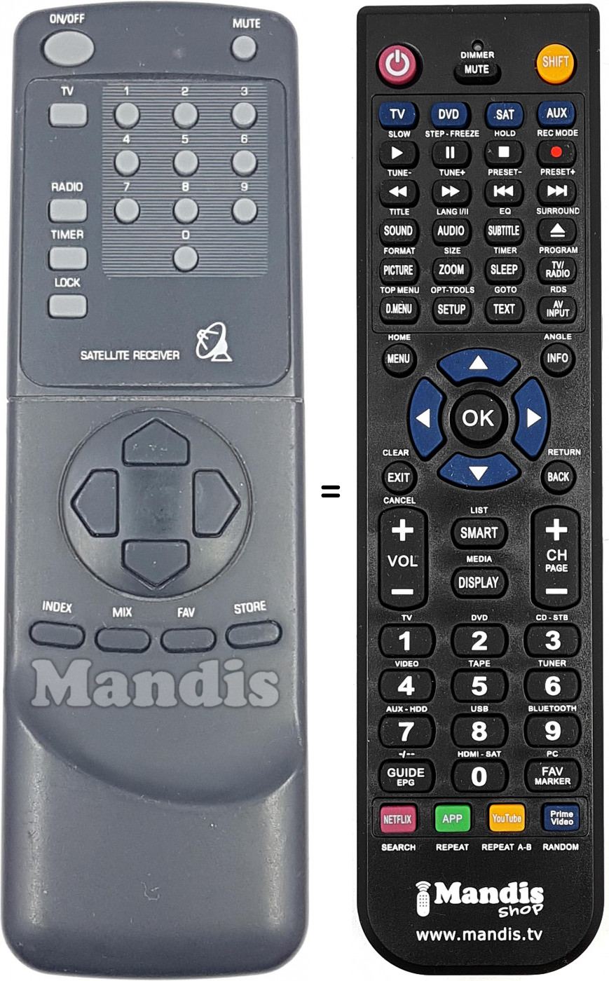Replacement remote control REMCON1892