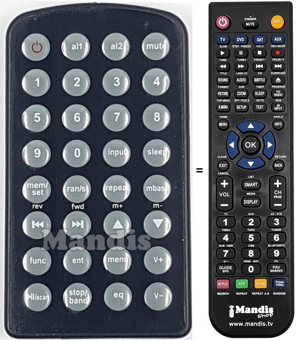 Replacement remote control REMCON1900