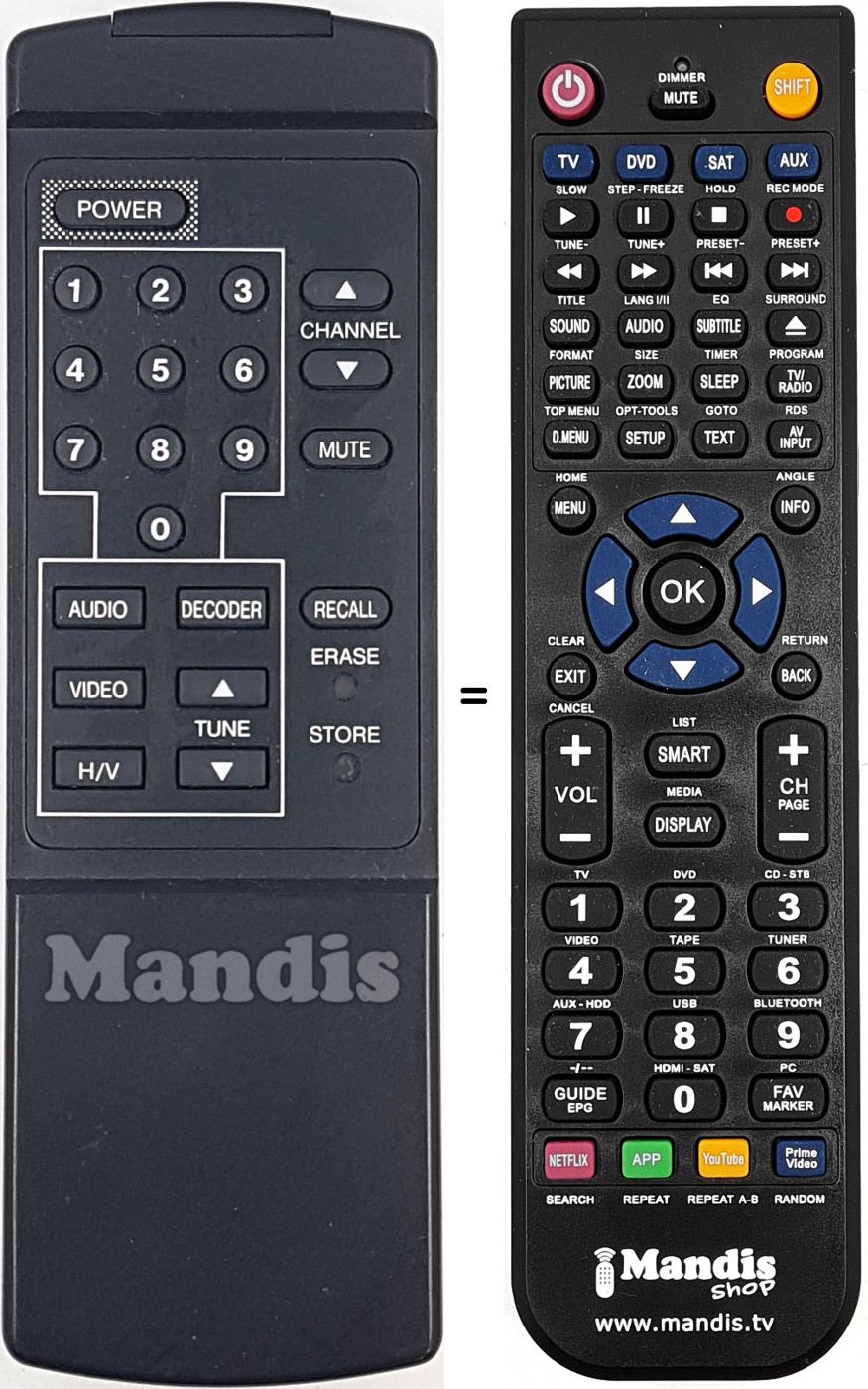 Replacement remote control REMCON1920