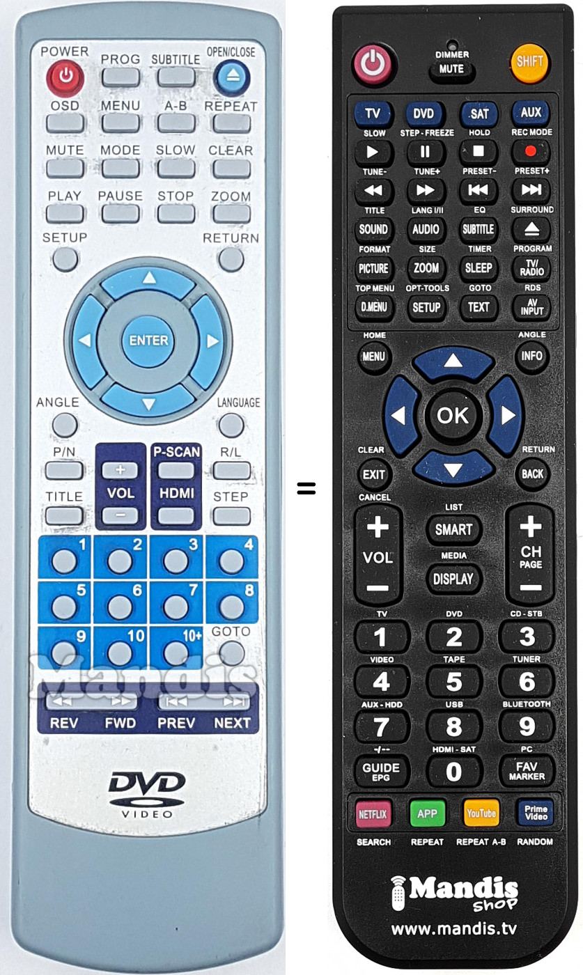 Replacement remote control REMCON1922