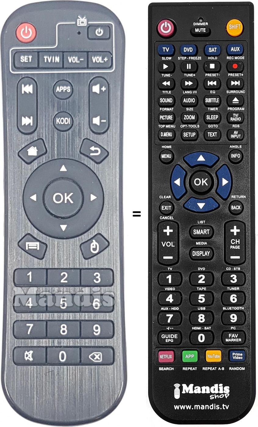 Replacement remote control REMCON1936