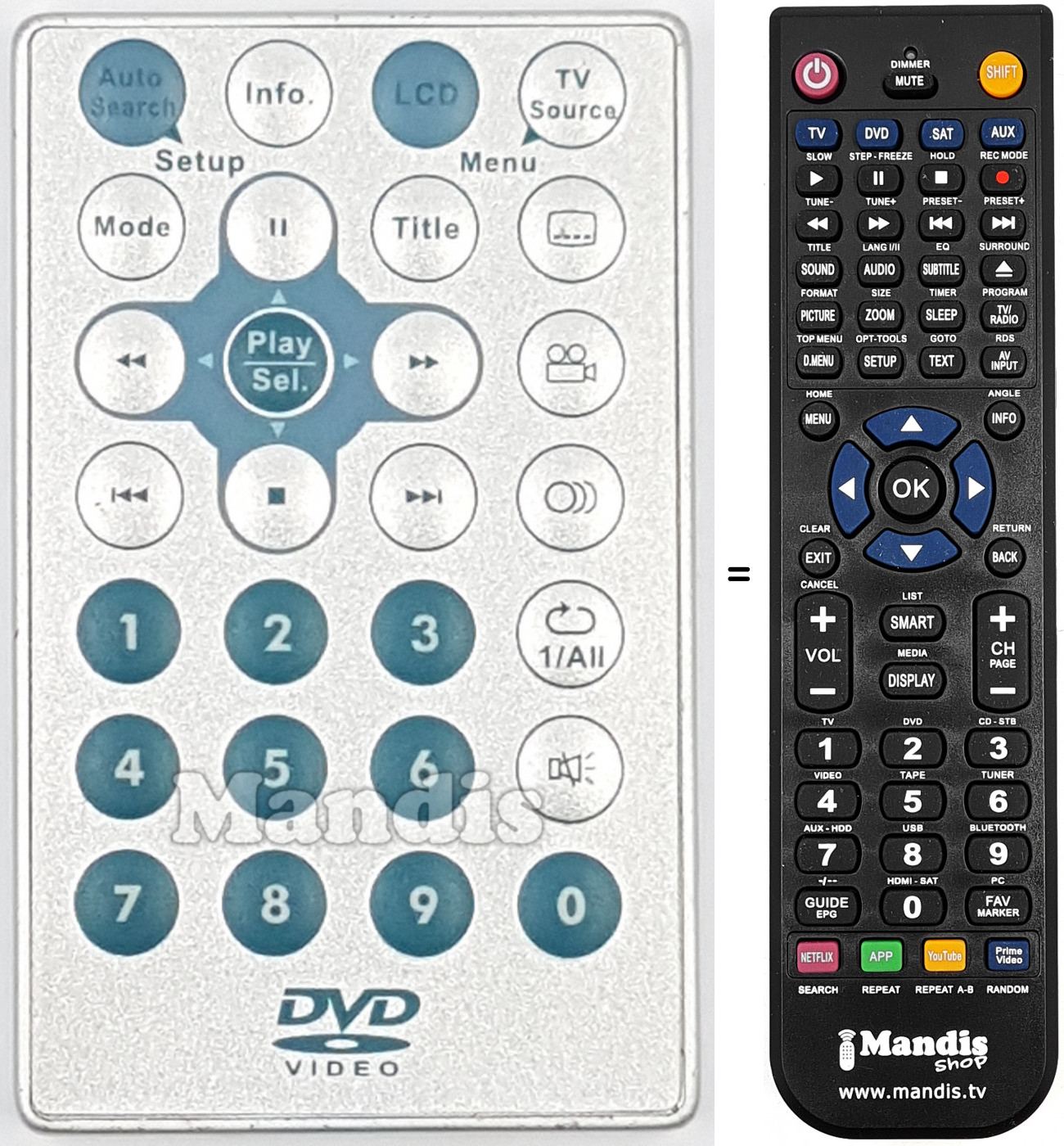 Replacement remote control REMCON1956