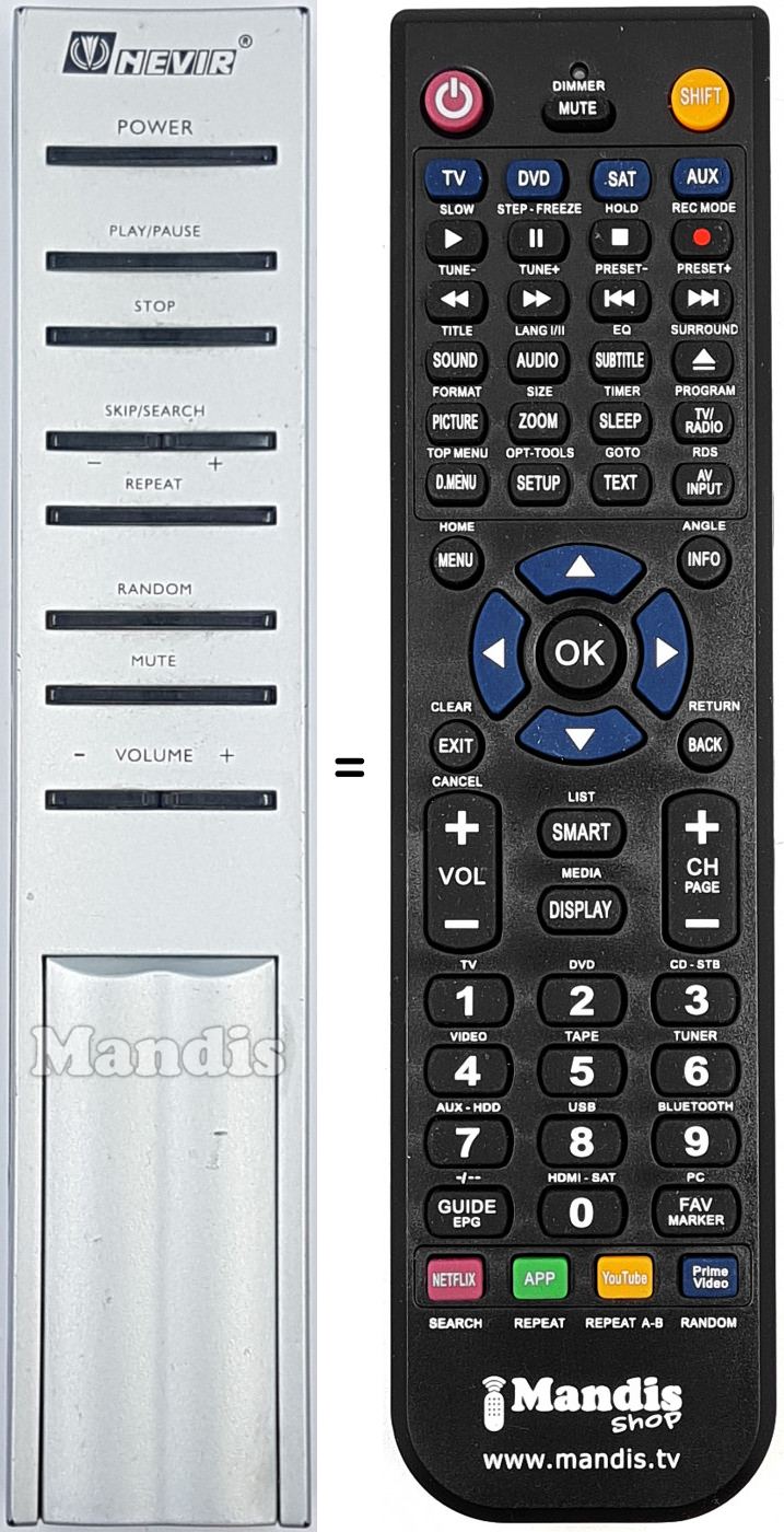 Replacement remote control REMCON1996