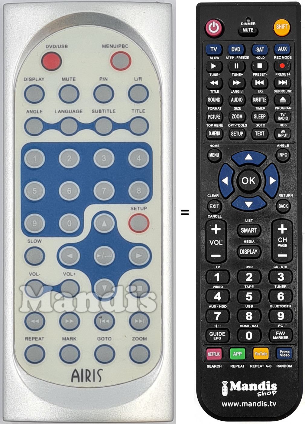 Replacement remote control REMCON2000