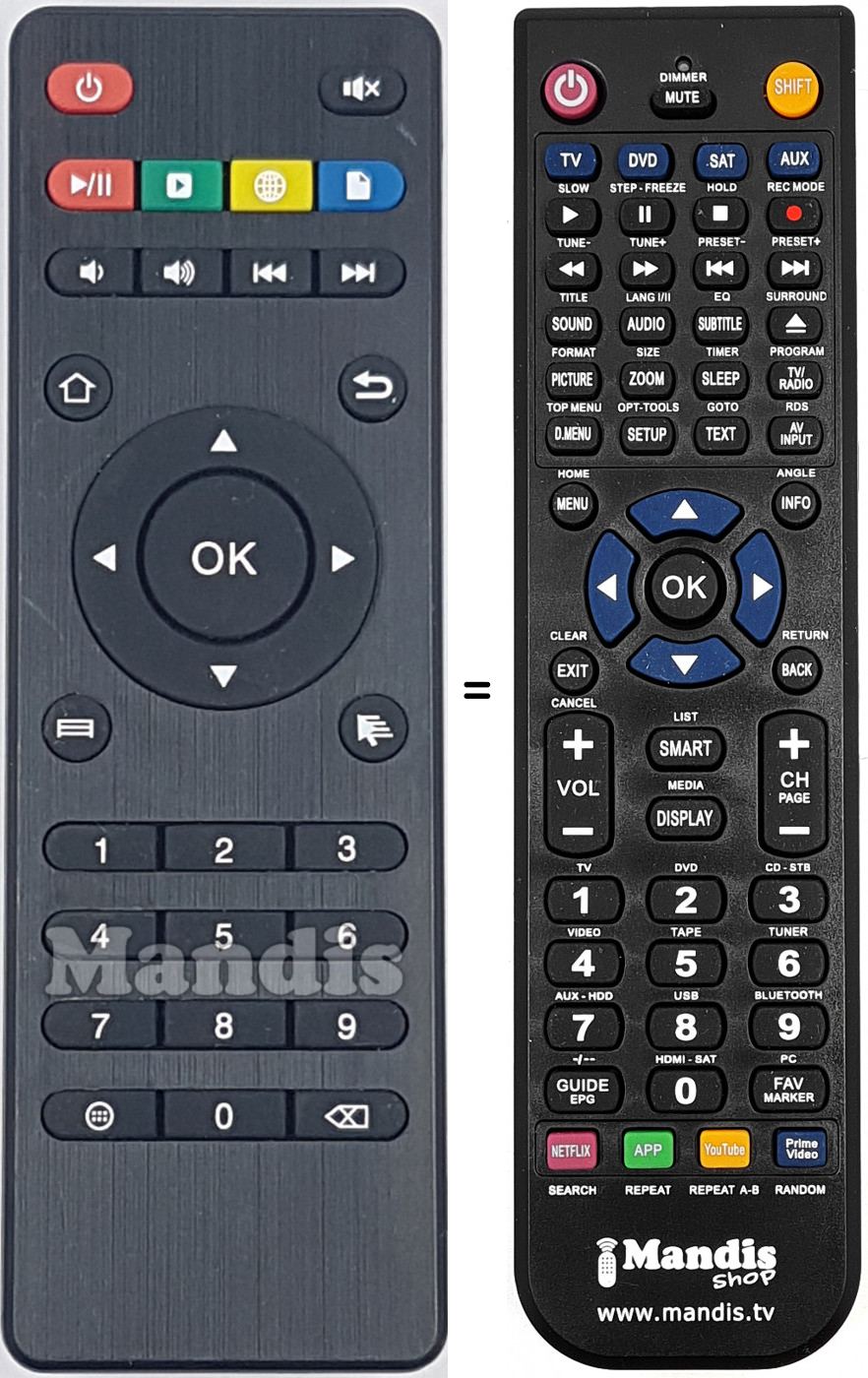 Replacement remote control REMCON2013