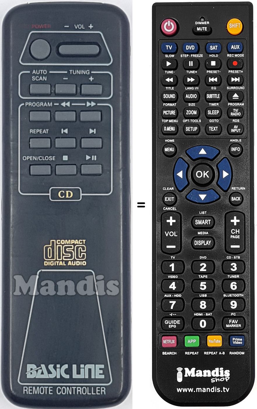 Replacement remote control REMCON2035