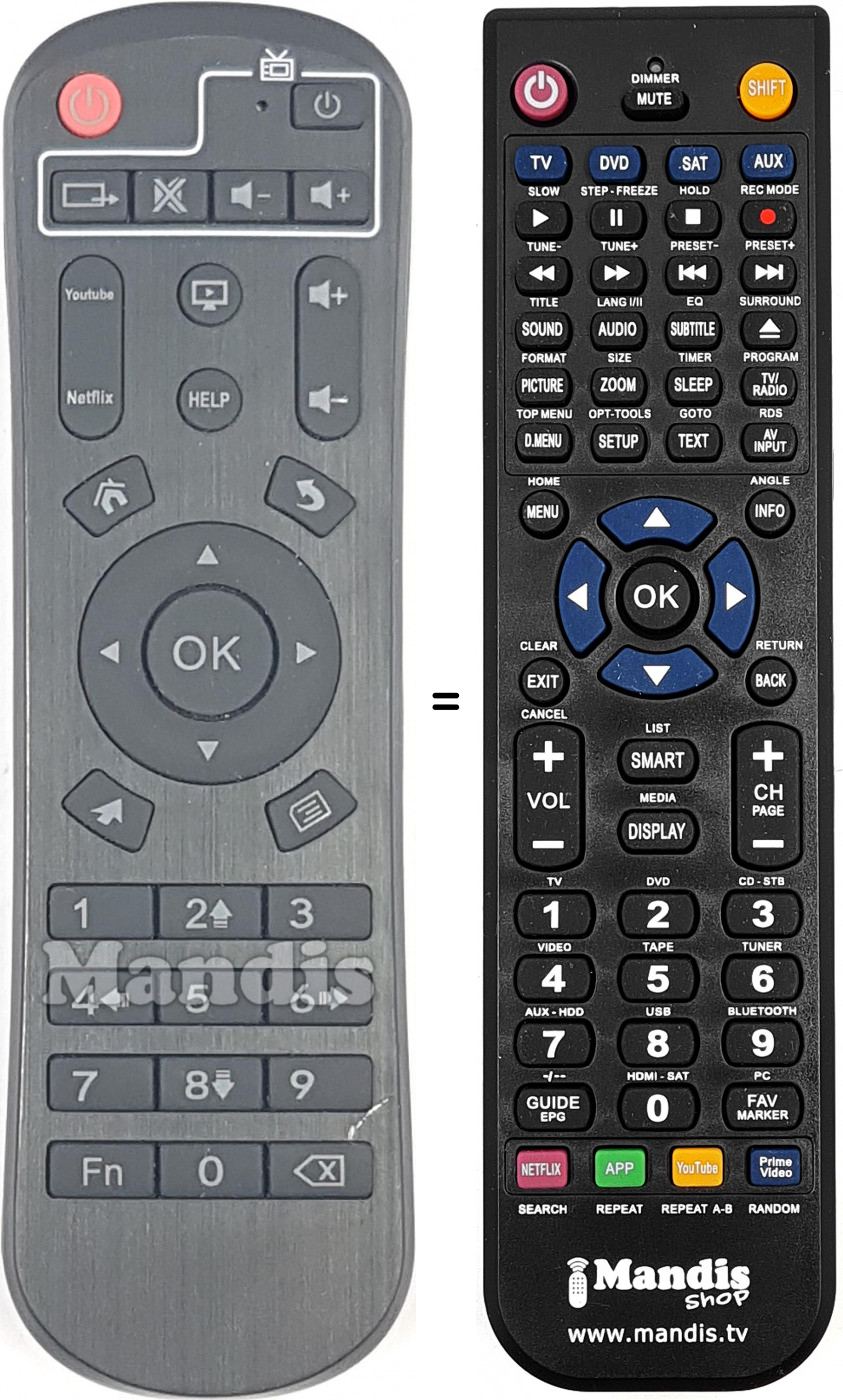 Replacement remote control REMCON2048