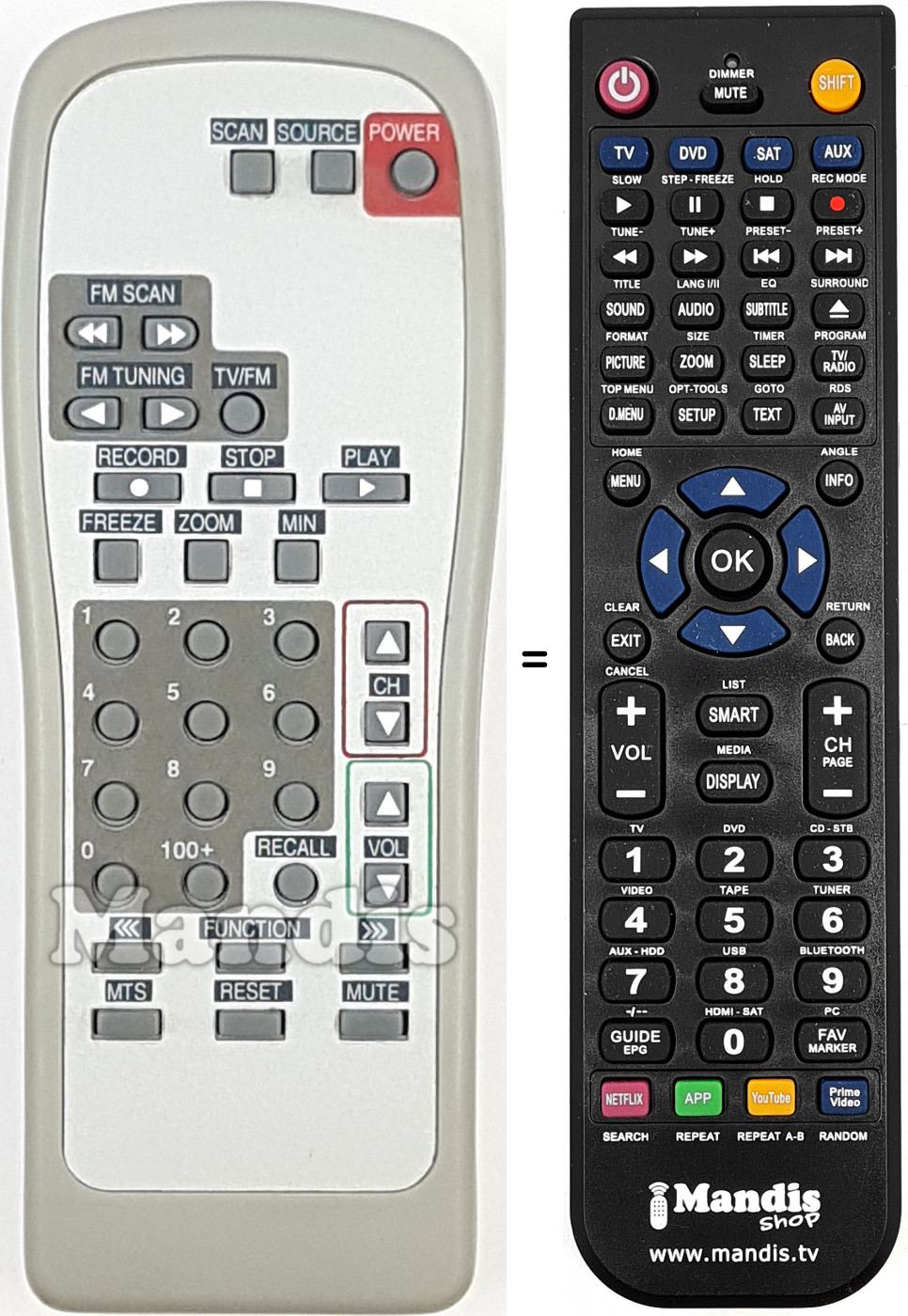 Replacement remote control REMCON2055