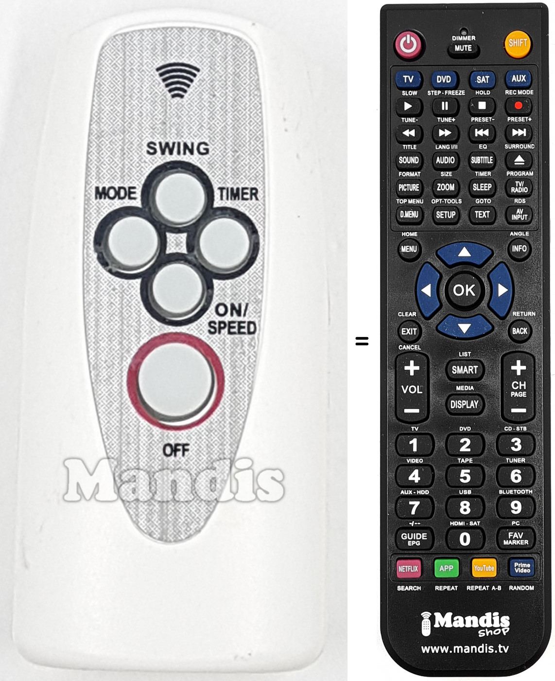 Replacement remote control REMCON2077