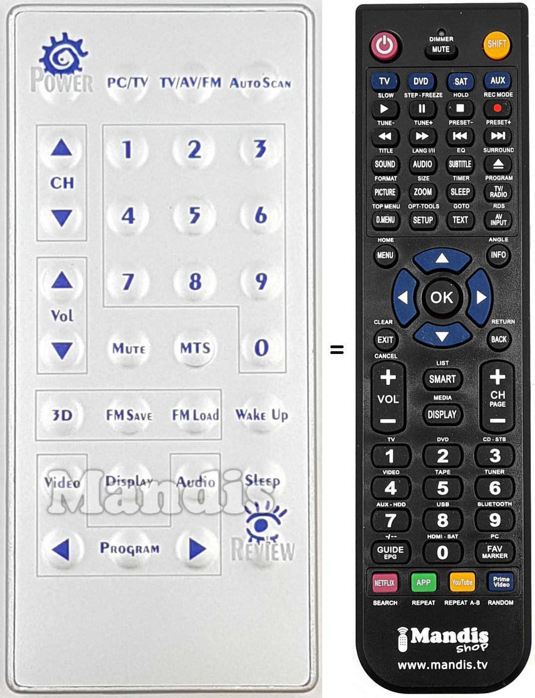Replacement remote control REMCON2124