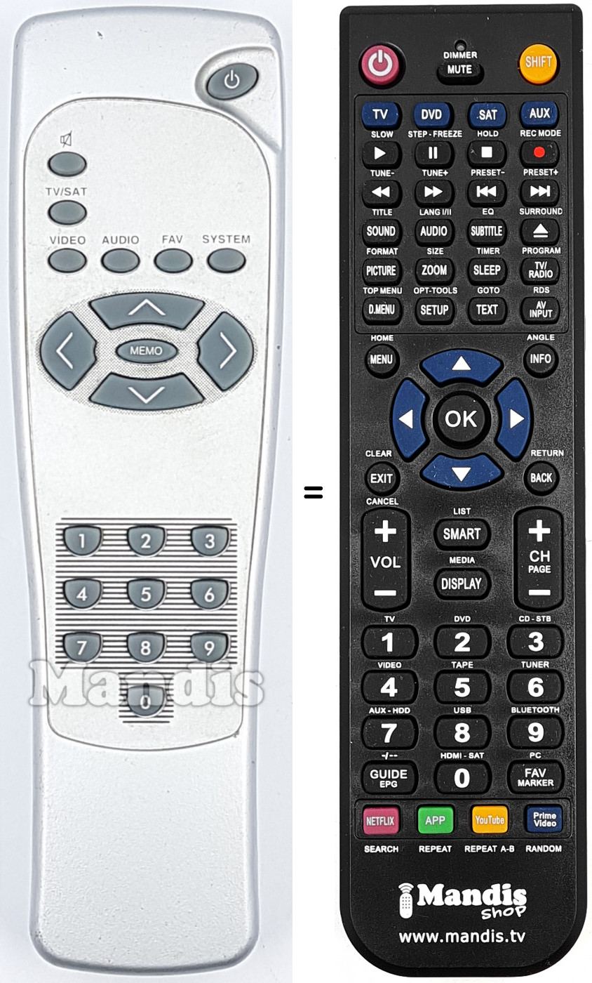 Replacement remote control REMCON2165