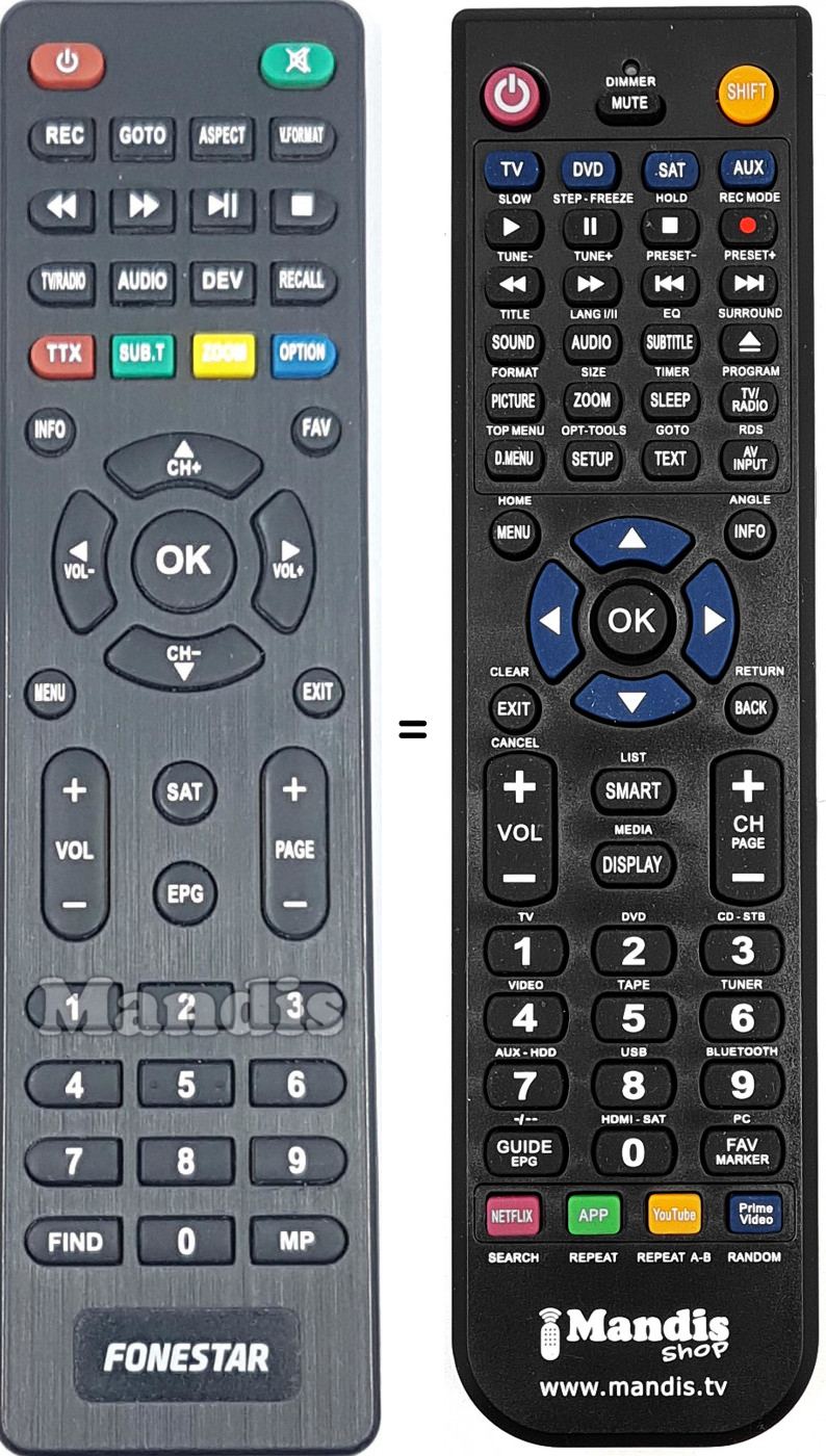 Replacement remote control REMCON2170