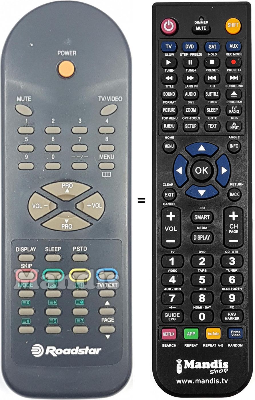 Replacement remote control ROAD001