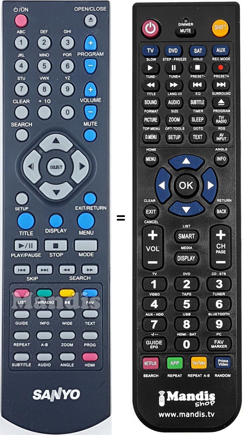 Replacement remote control SAN002