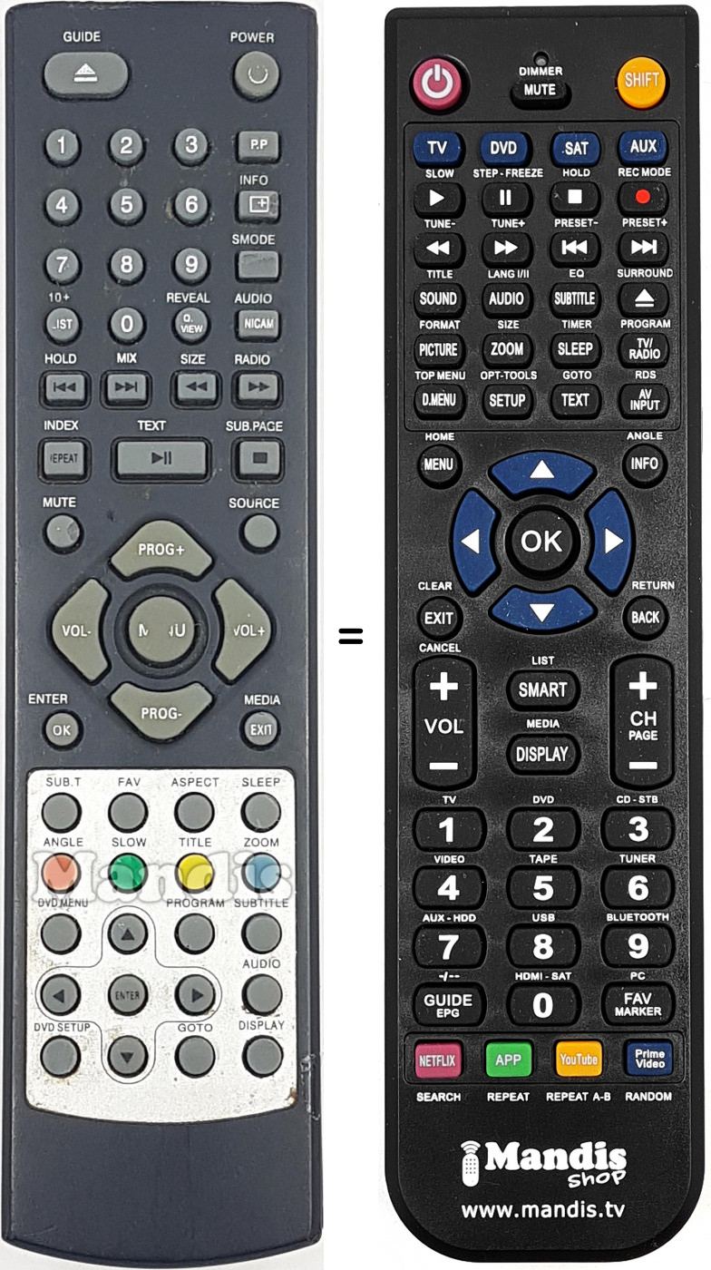Replacement remote control SCOTT001