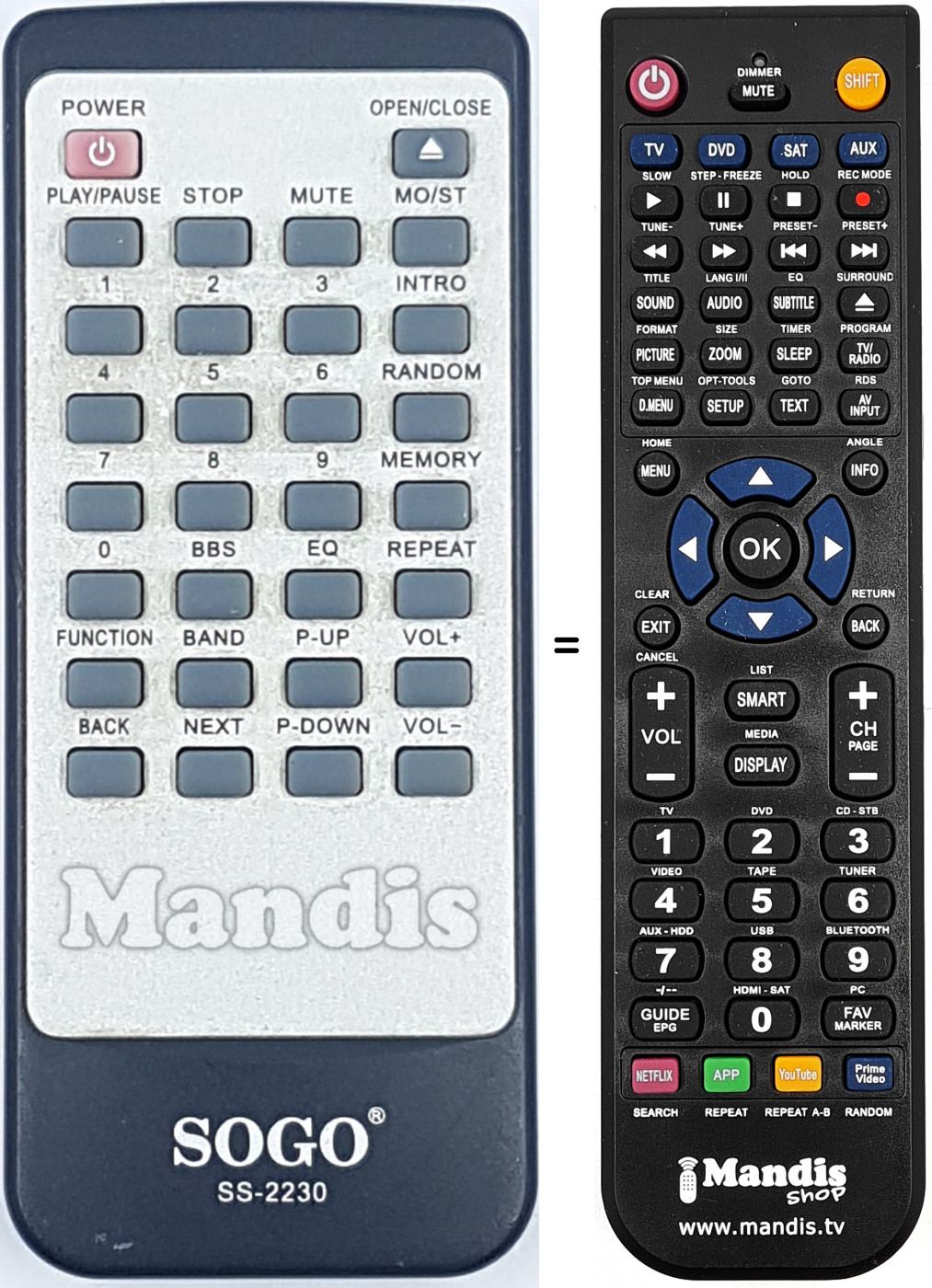 Replacement remote control SS-2230