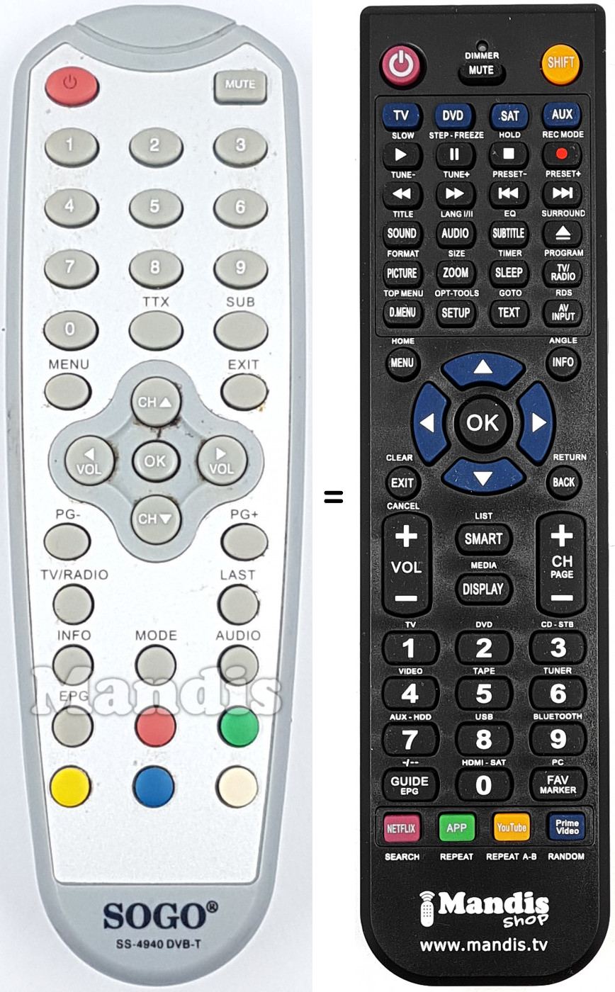 Replacement remote control SS-4940 DVB-T