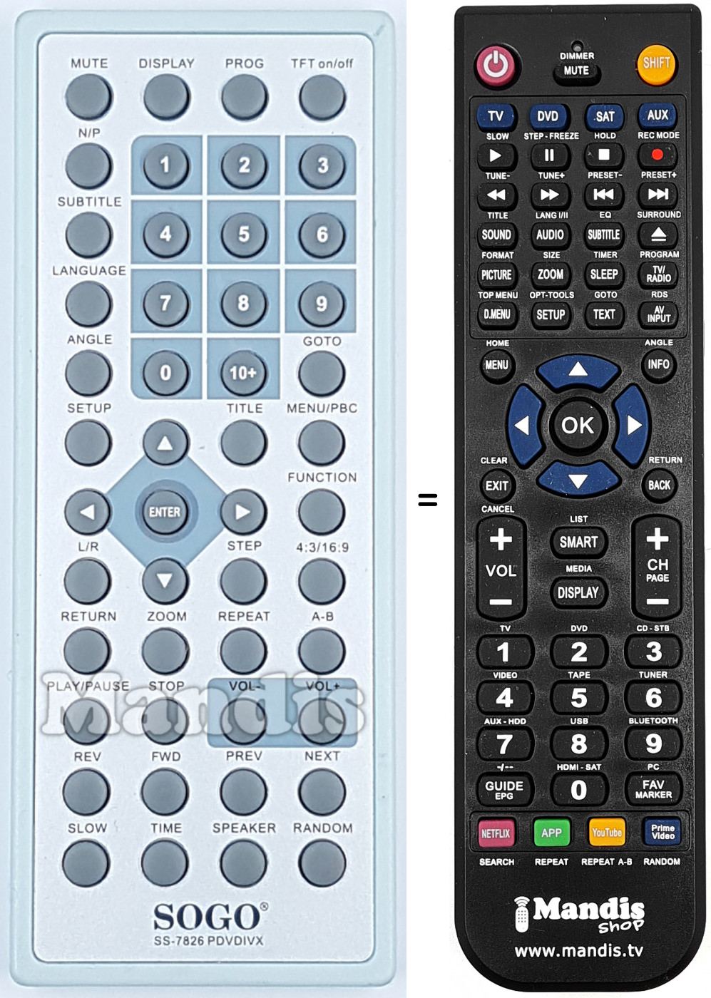 Replacement remote control SS-7826
