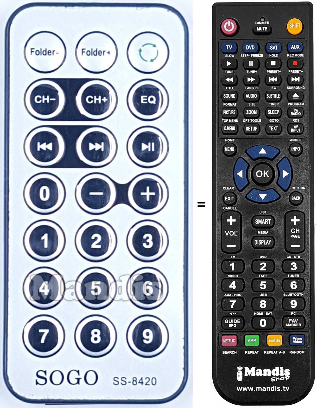 Replacement remote control SS-8420