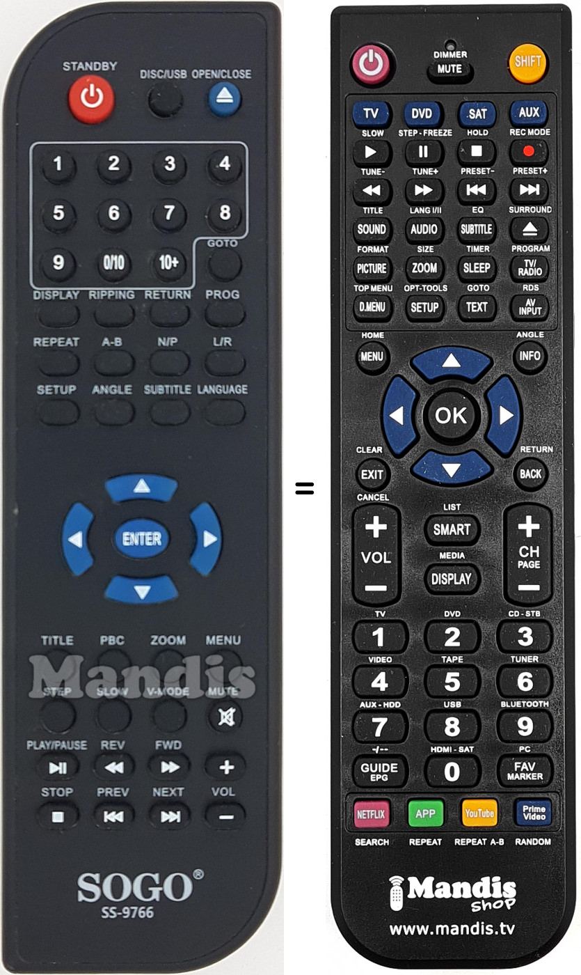 Replacement remote control SS-9766